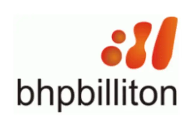 BHP